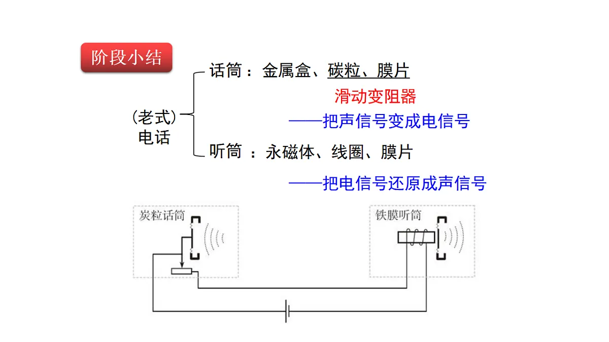 17292302第7页