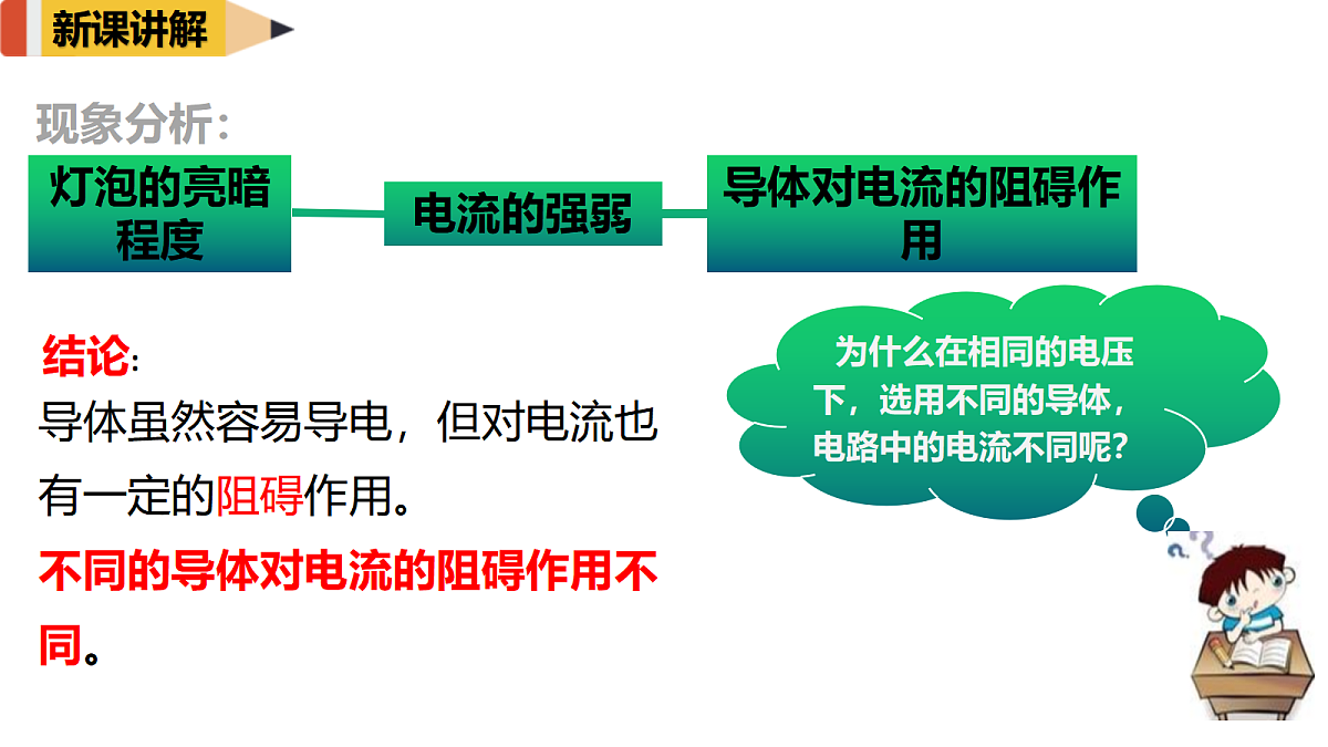 17292335第3页