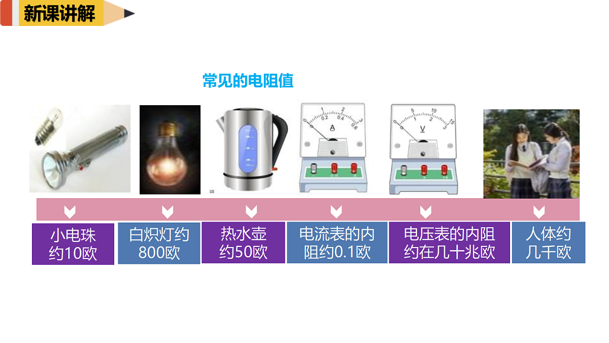 17292335第5页