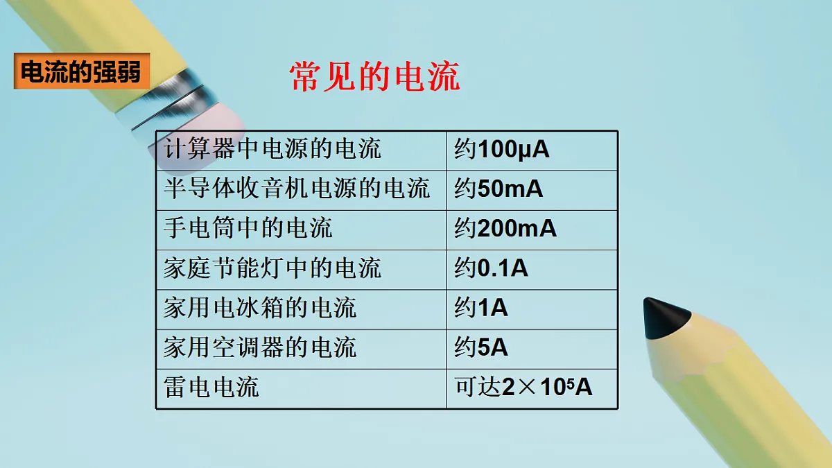 17292341第5页