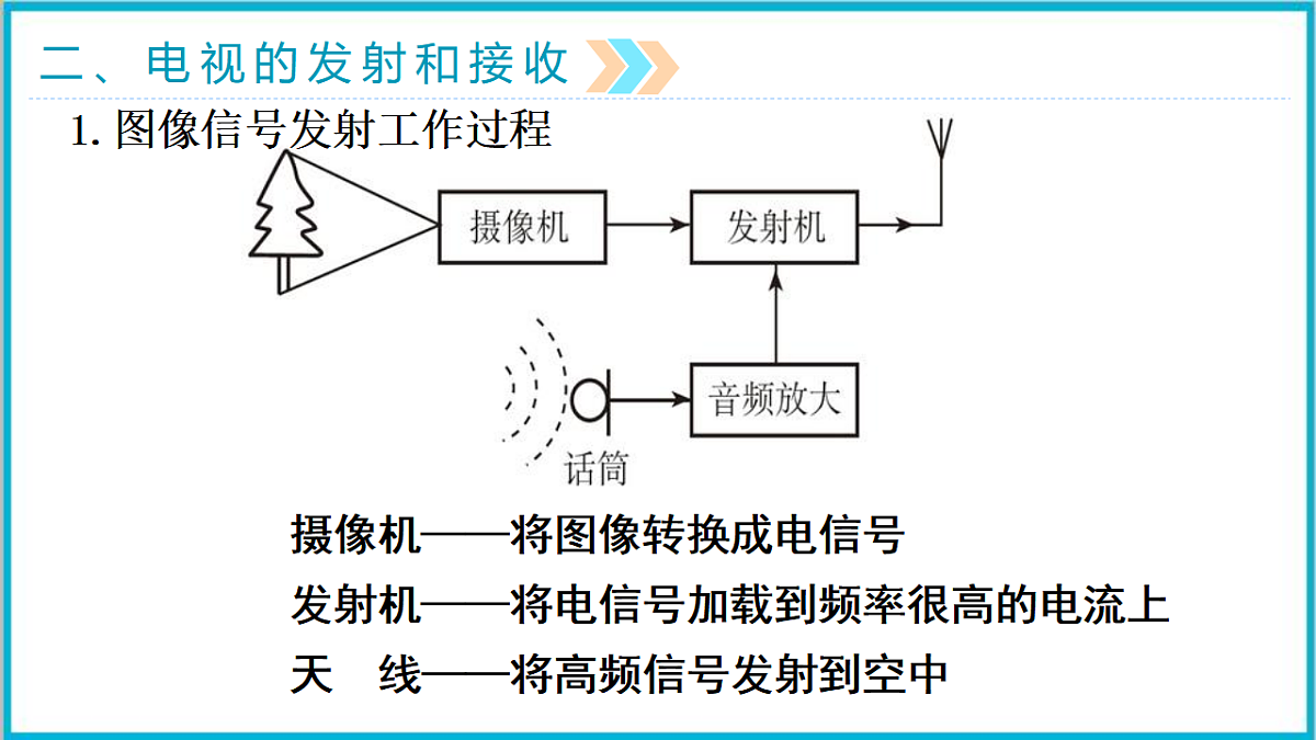 17292344第6页
