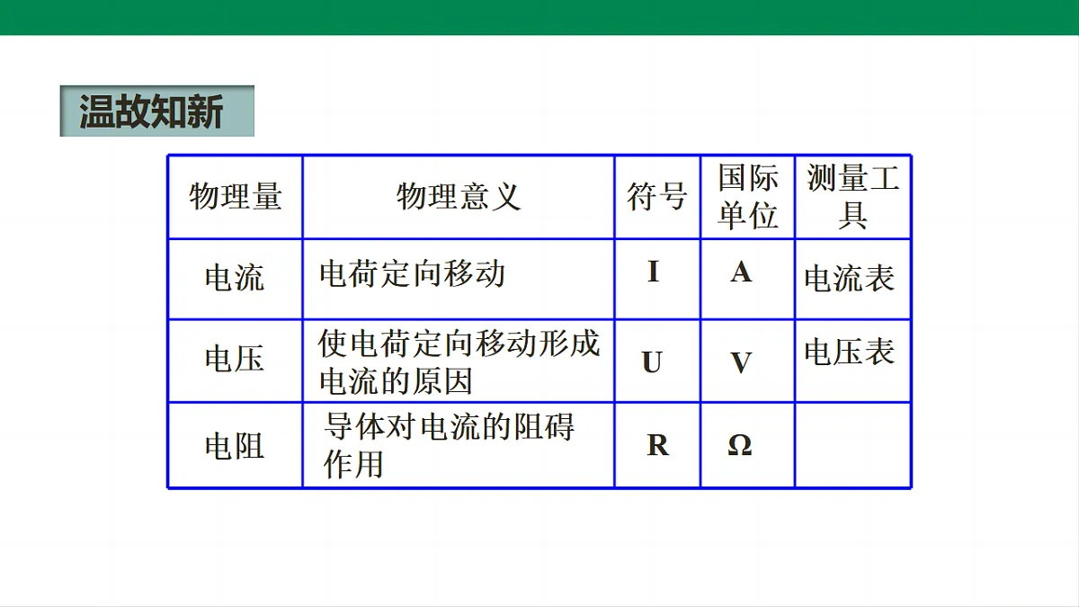 17292396第2页