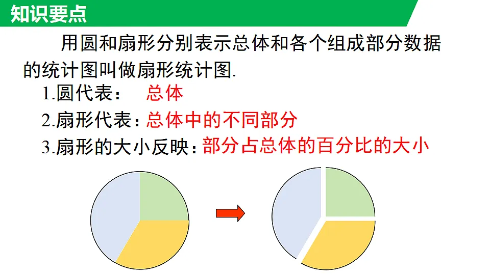 17292419第7页
