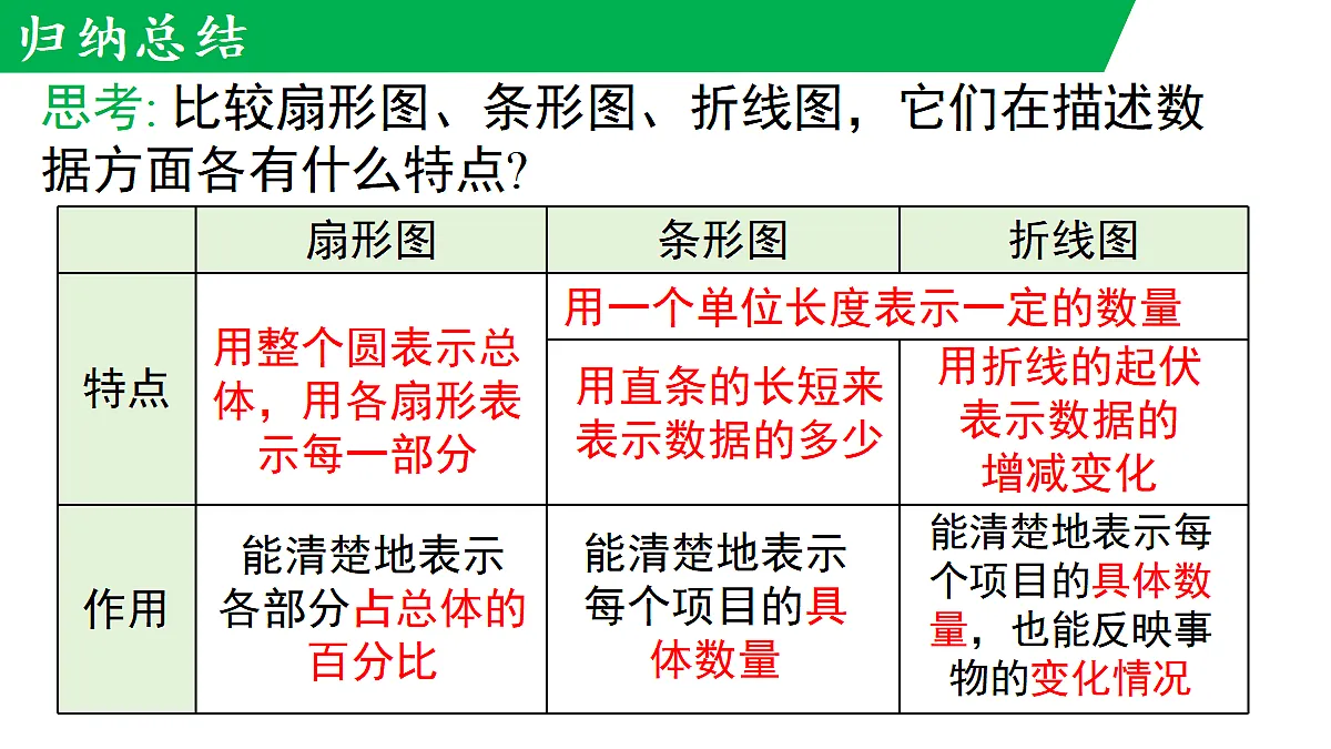 17292420第6页