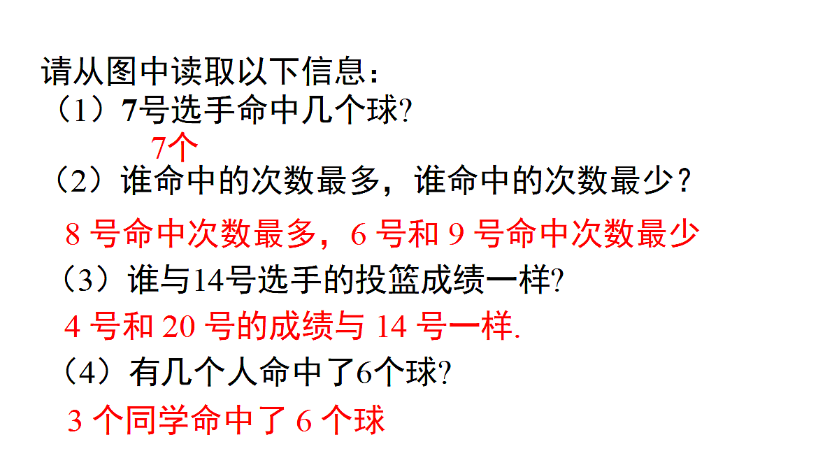 17292575第6页