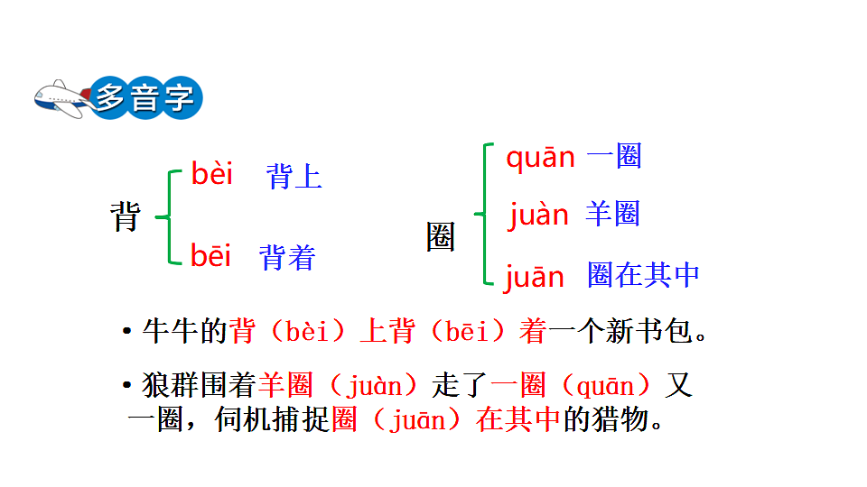 17292829第6页