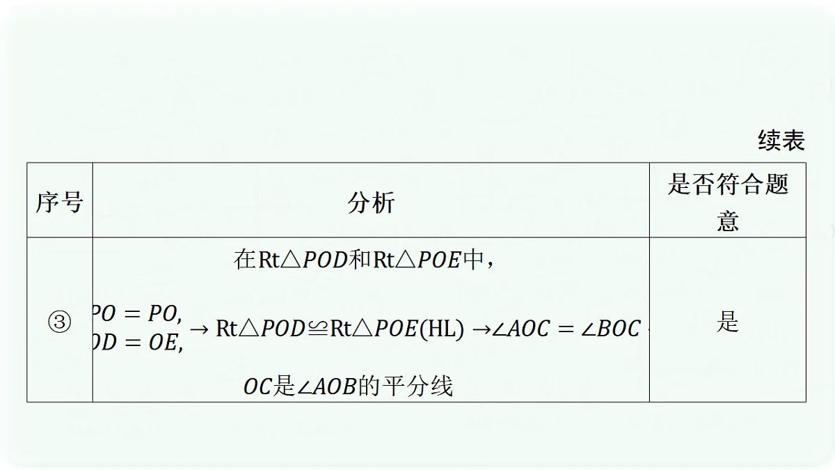 17293147第6页