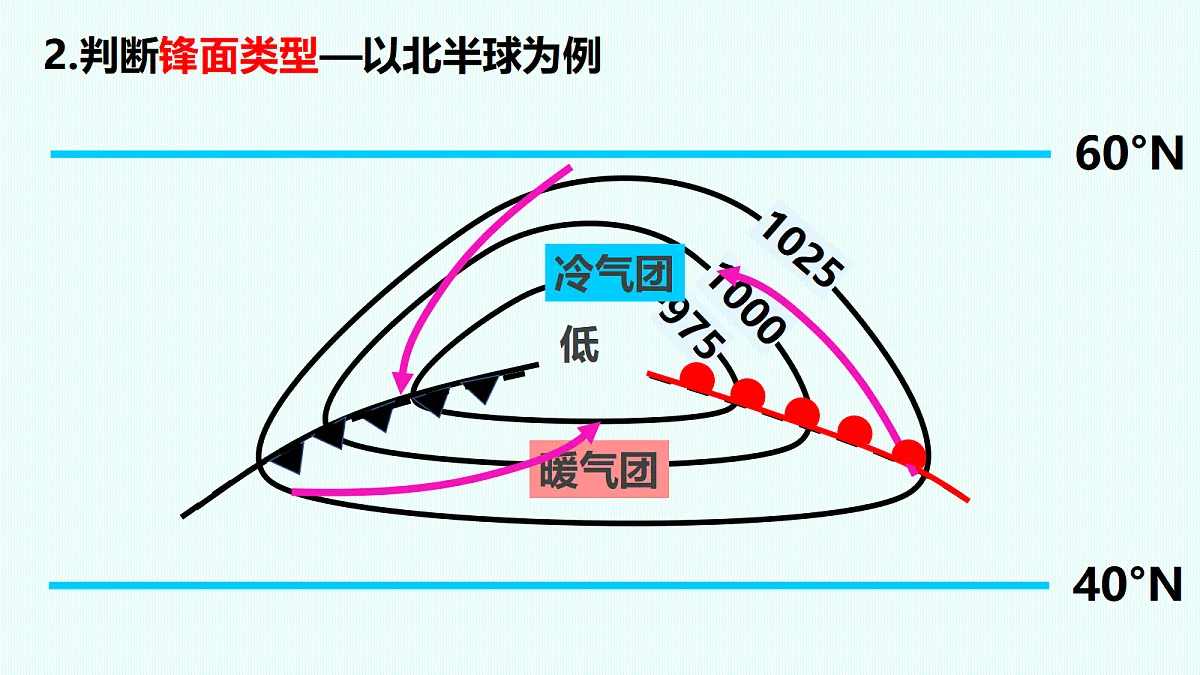 17293611第5页