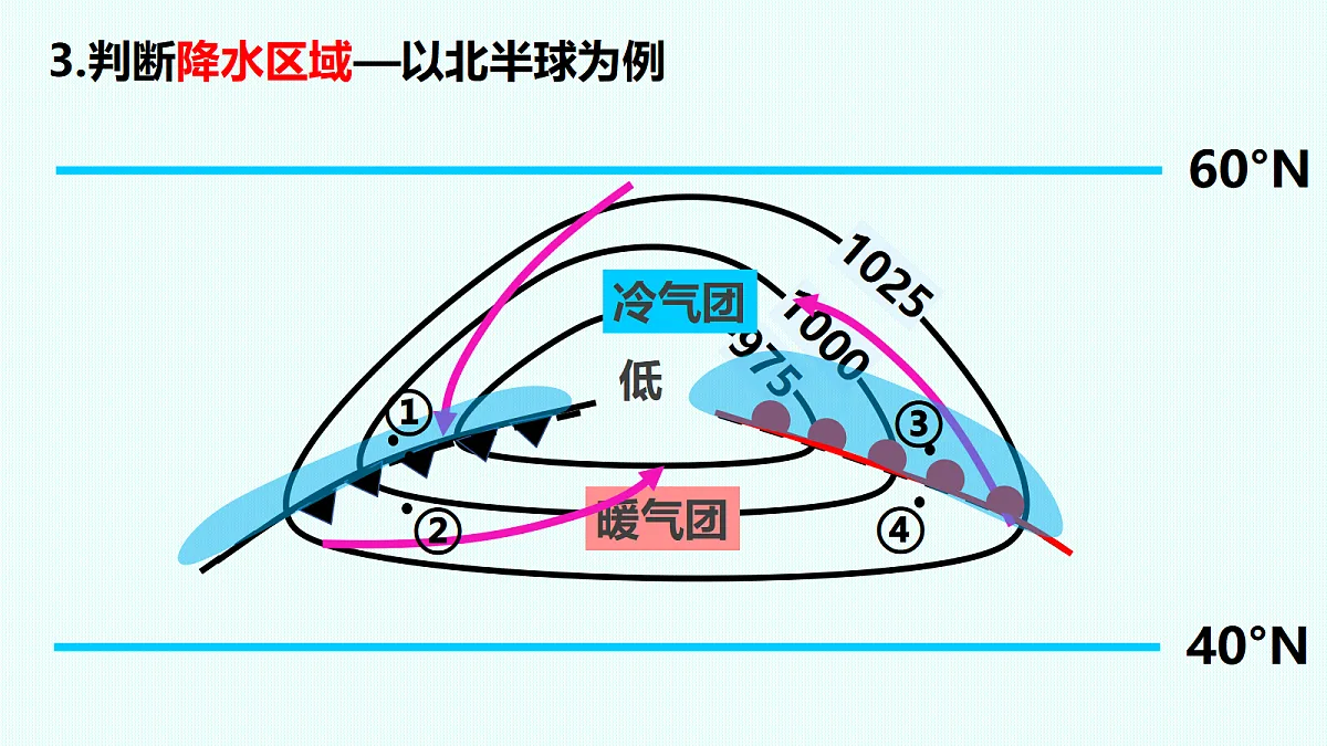 17293611第6页