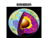 1.3+地球的圈层结构+课件+2024-2025学年高一上学期+地理+湘教版（2019）必修一