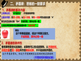 2.2逻辑思维的基本要求课件-2025-2026学年高中政治统编版选择性必修三逻辑与思维
