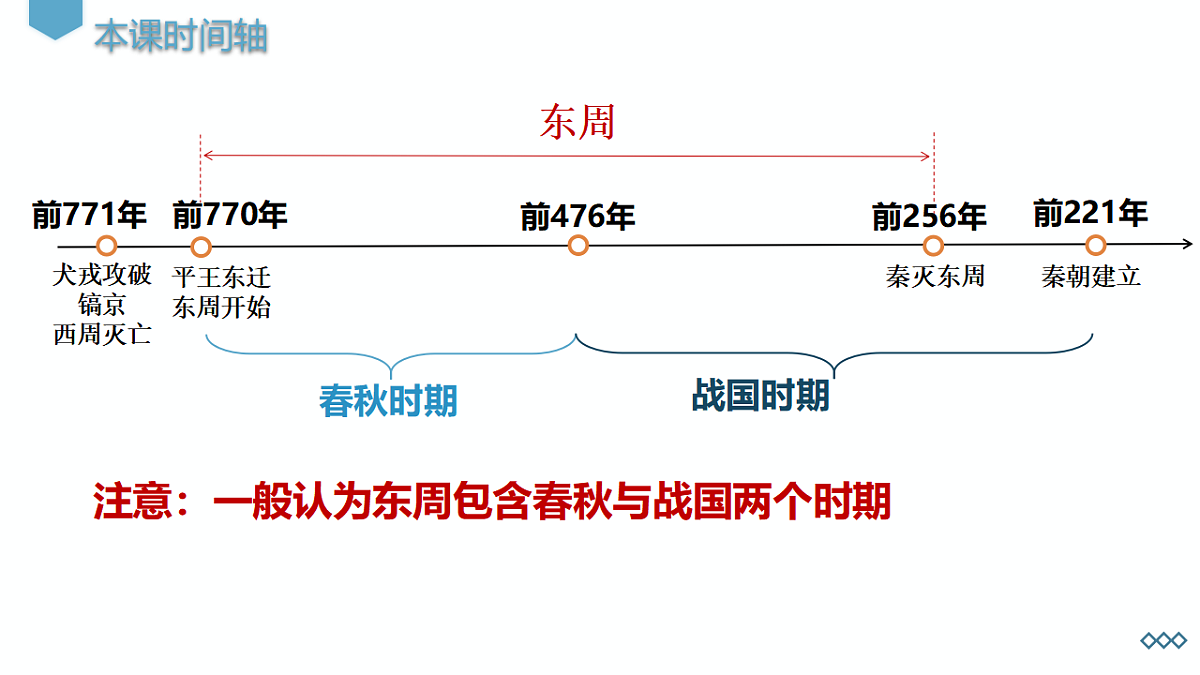 17293659第2页