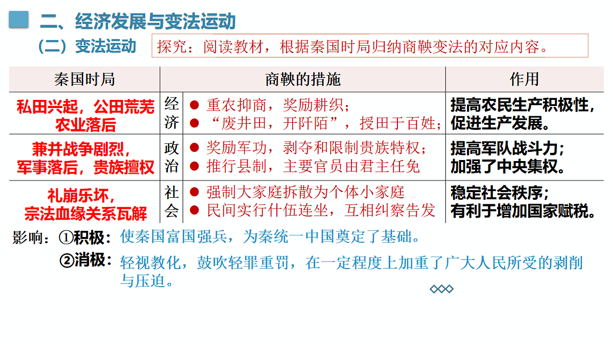 17293659第8页
