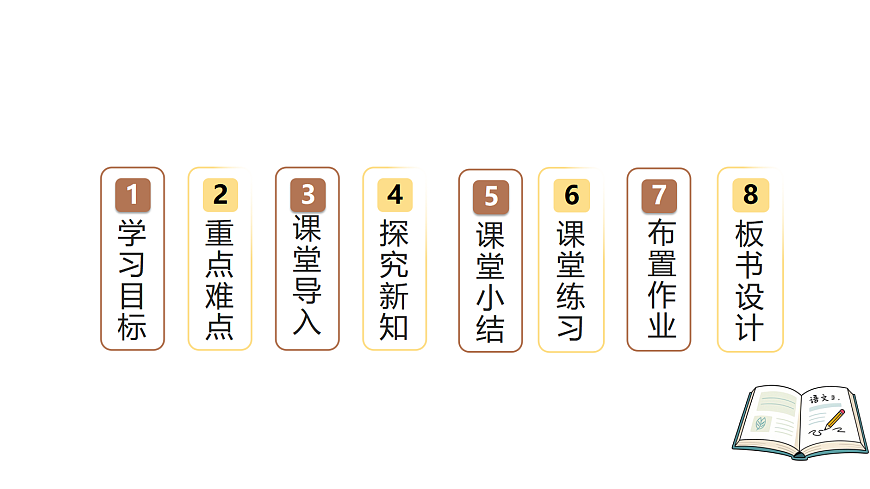 17293675第2页