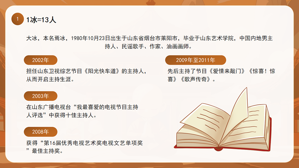 17294089第6页