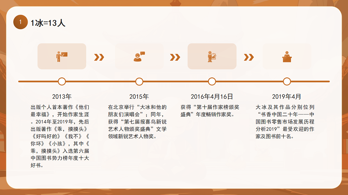 17294089第7页