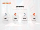 高一新生入學(xué)指南校史校訓(xùn)課程活動紀律建筑適應(yīng)課件
