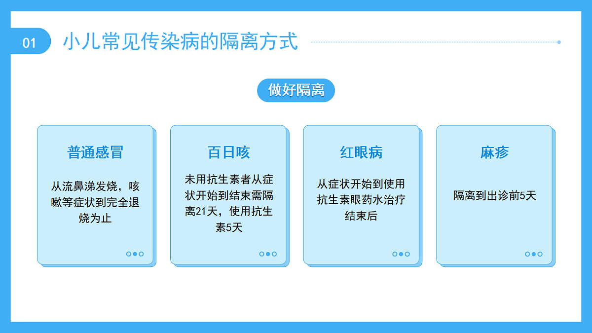17294127第6页
