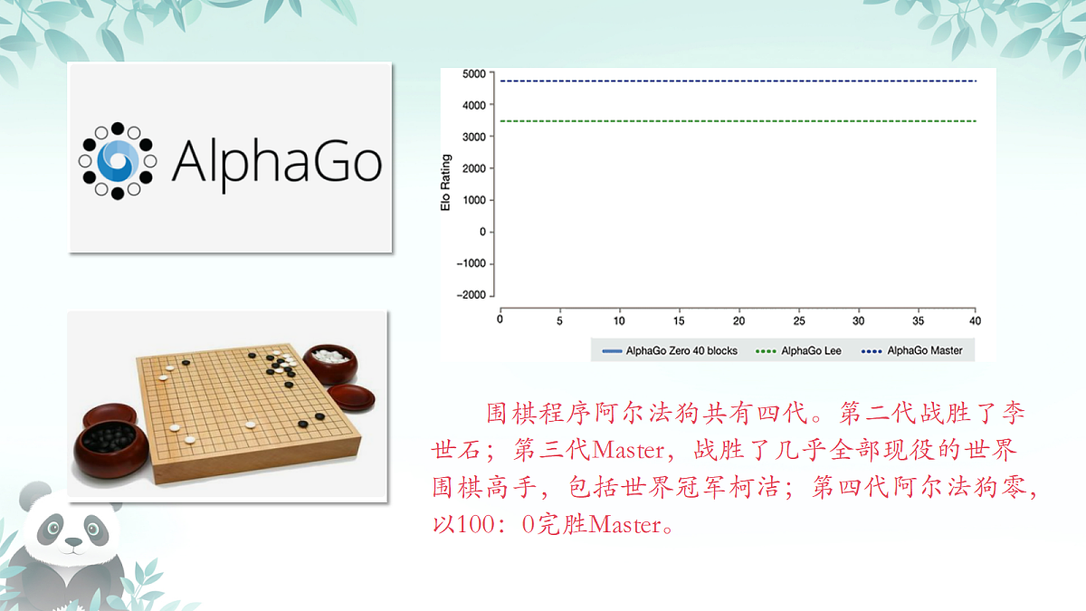 17294144第2页