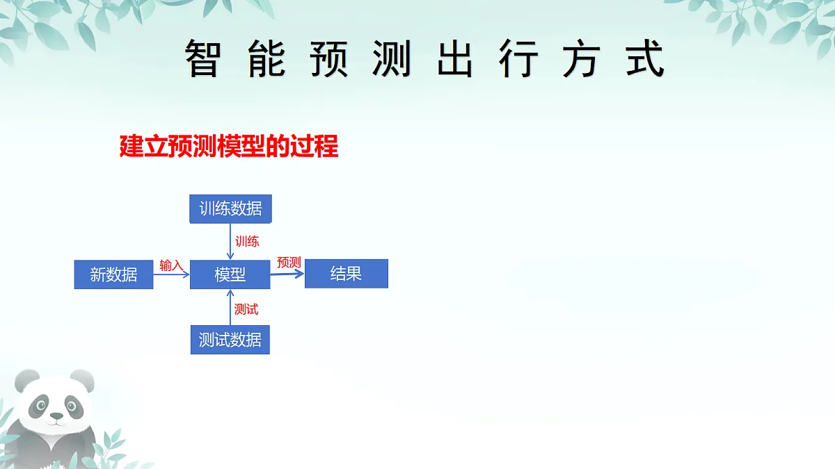 17294149第7页