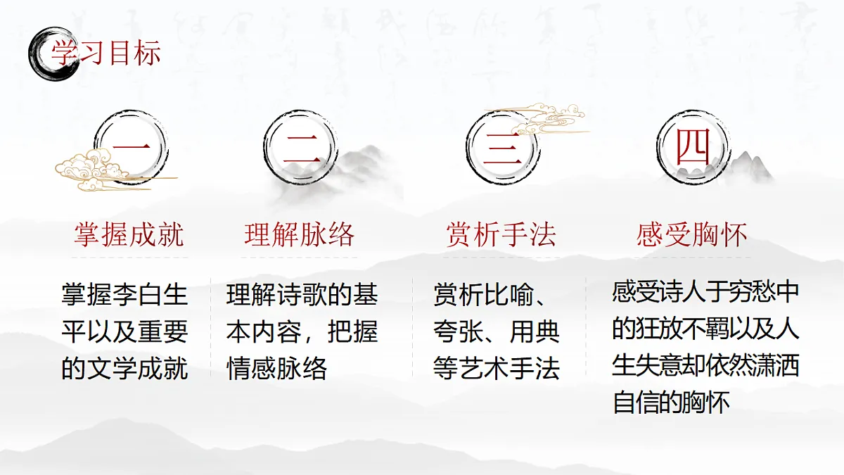 【课件+教案】统编版高中语文选修上册第四单元《将进酒》第4页