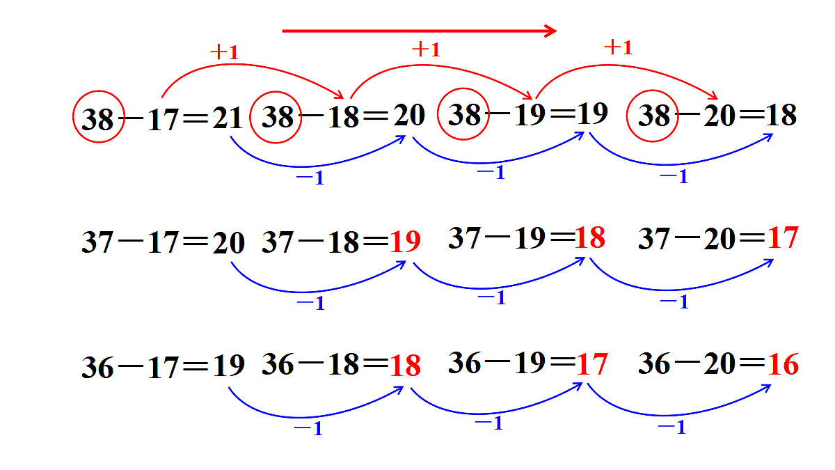 17294223第7页
