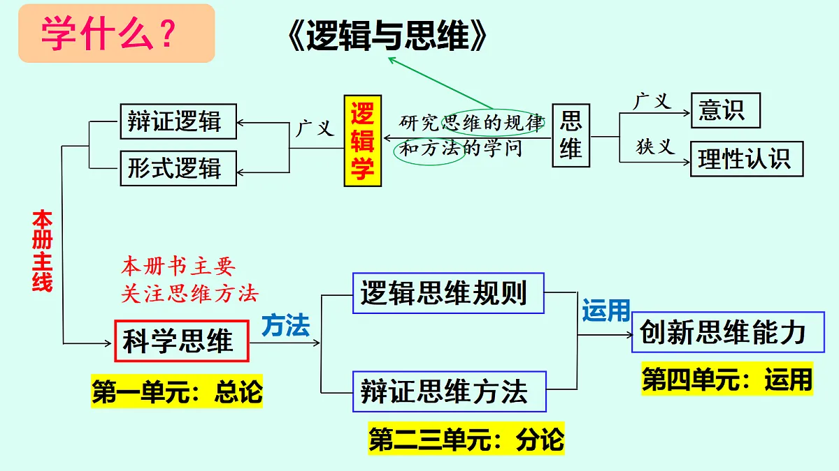 17294273第2页