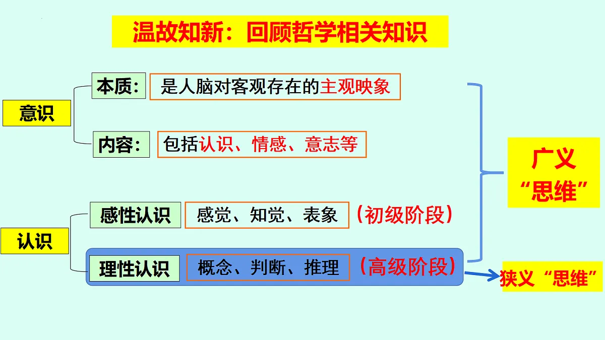 17294273第6页