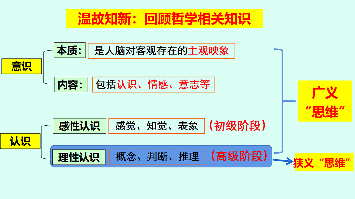 17294273第6页