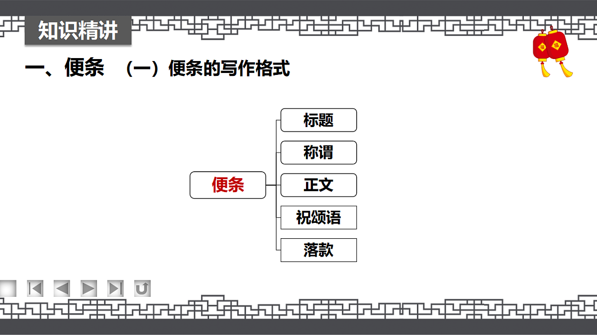 17294471第6页