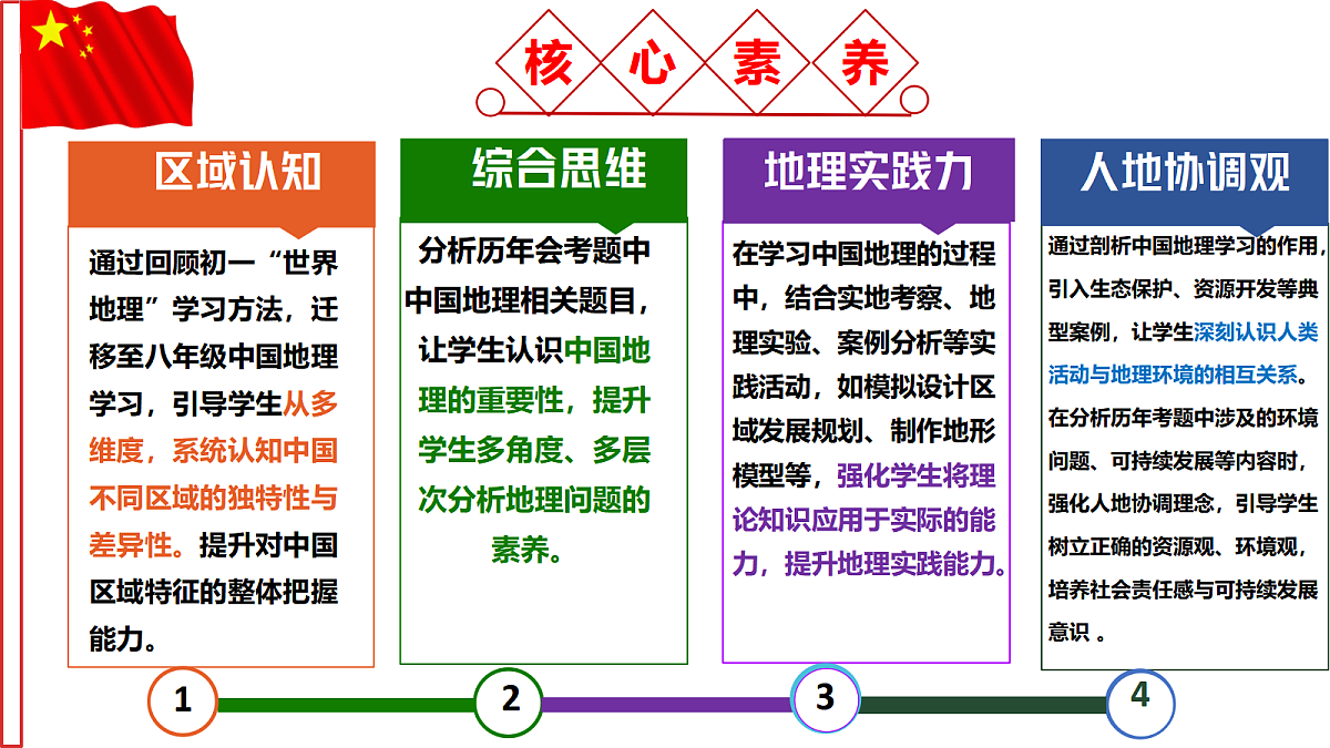 17294486第3页