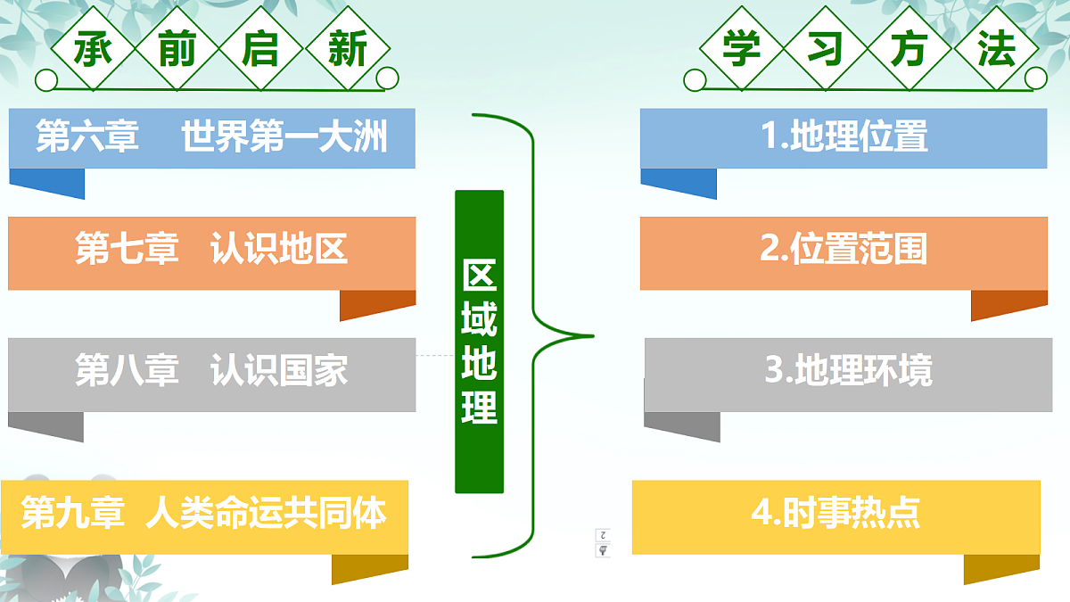 17294486第6页