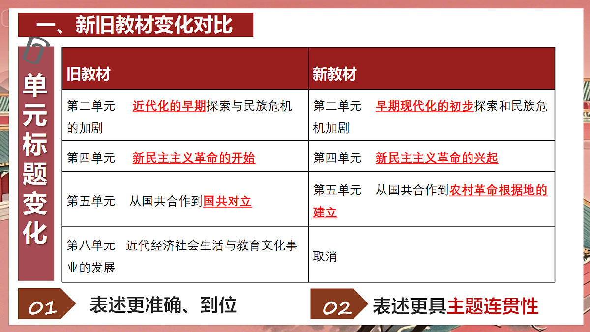 17294498第6页
