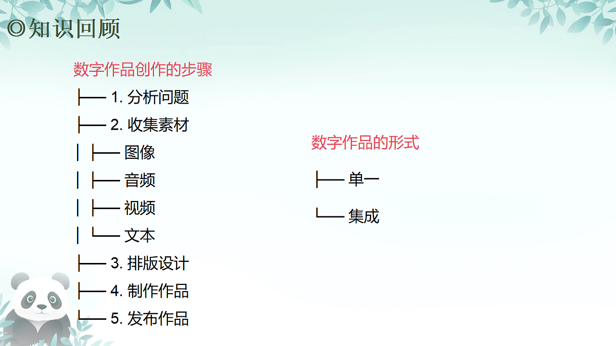 17294795第2页