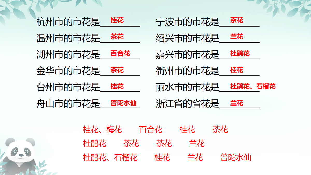 17294797第3页