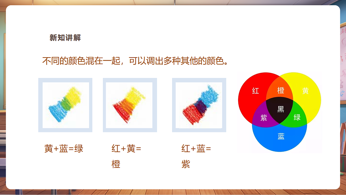 【湘版】美术  一年级上册   第三单元  2 我的太阳娃  课时课件第8页