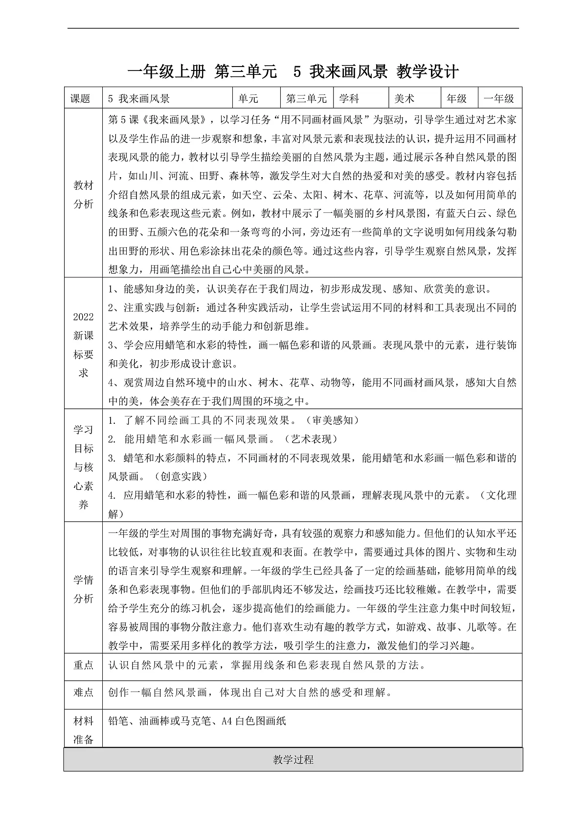 【湘版】美术 一年级上册 第三单元 5 我来画风景 课时教案第1页