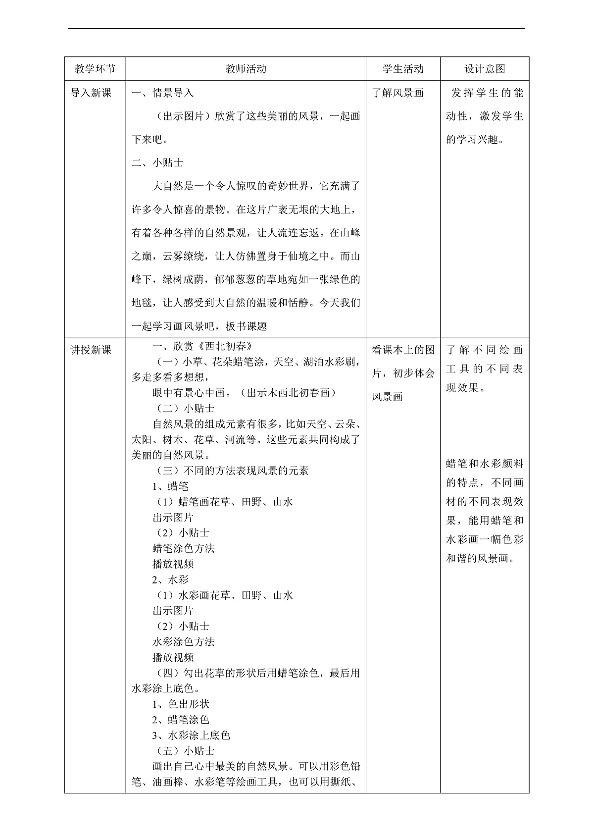 【湘版】美术 一年级上册 第三单元 5 我来画风景 课时教案第2页