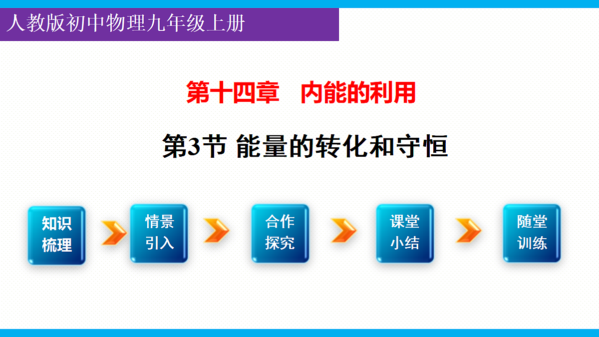 17295476第1页