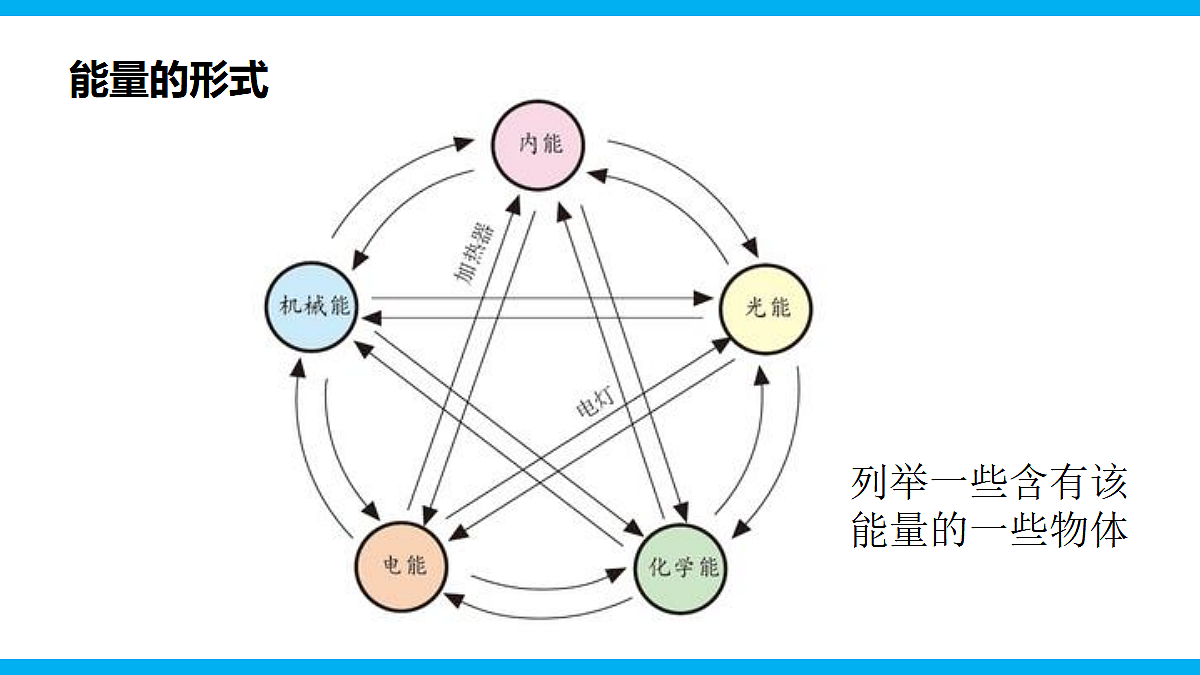 17295476第7页