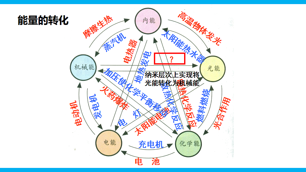 17295476第8页