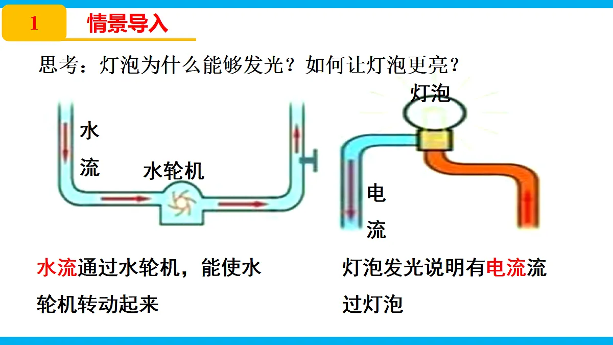 17295479第3页