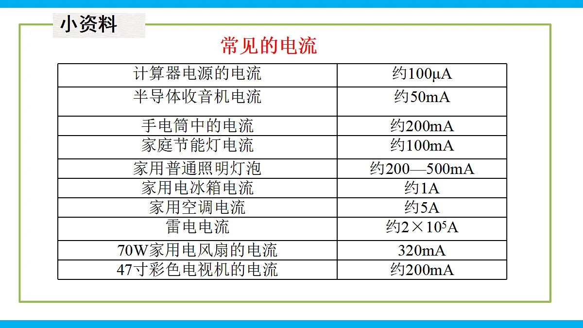 17295479第7页