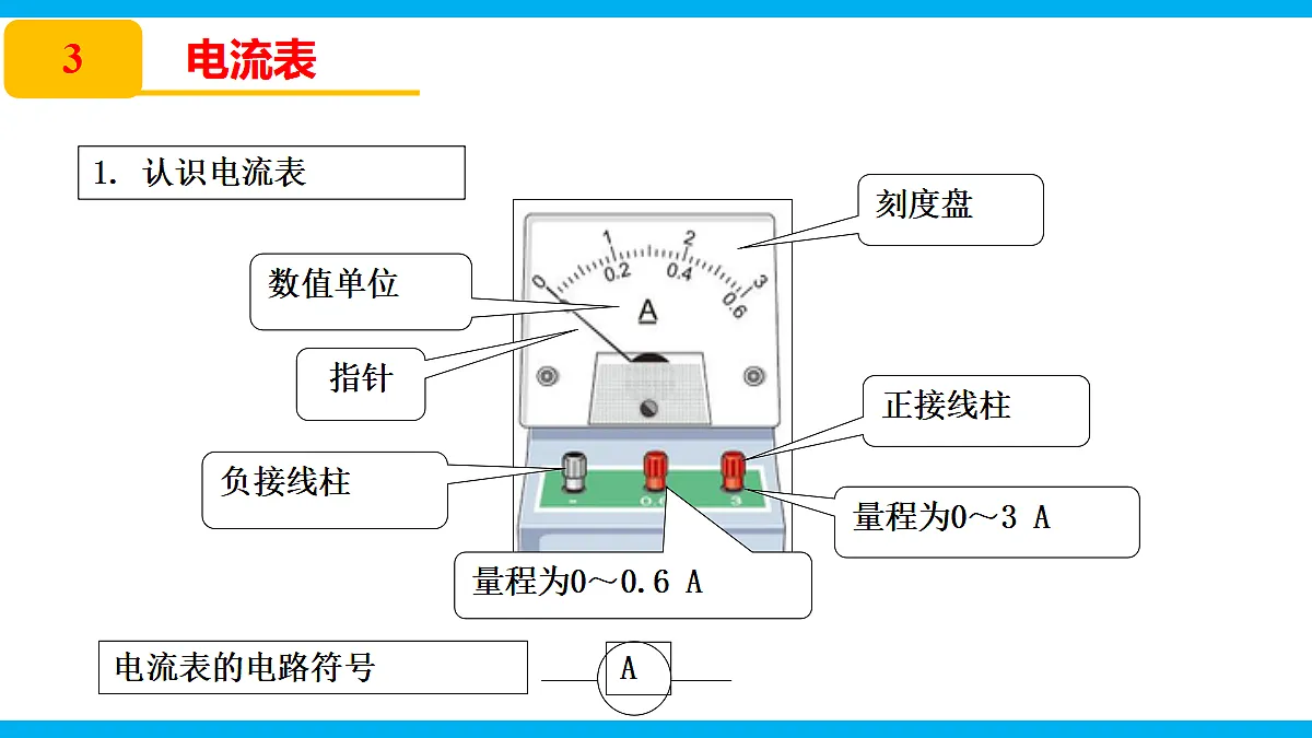 17295479第8页