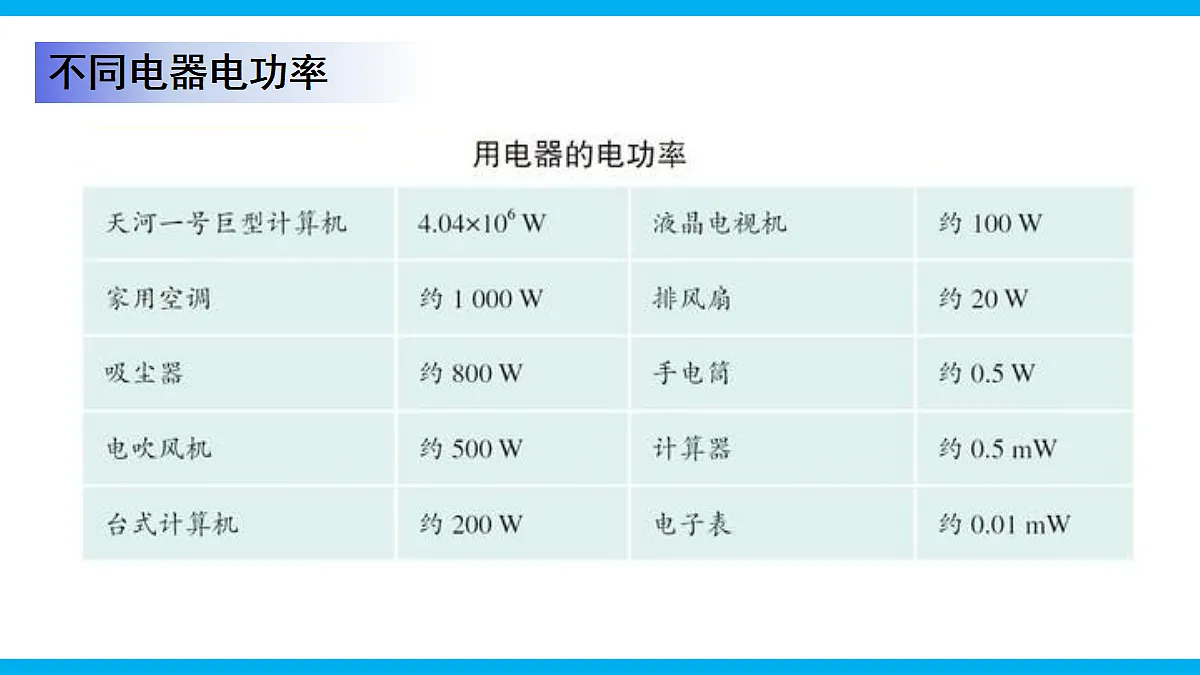 17295486第5页