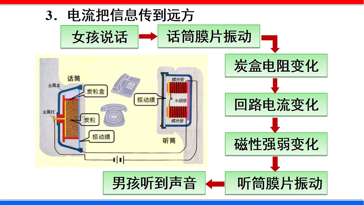 17295493第8页