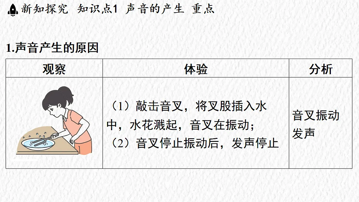 17296074第3页