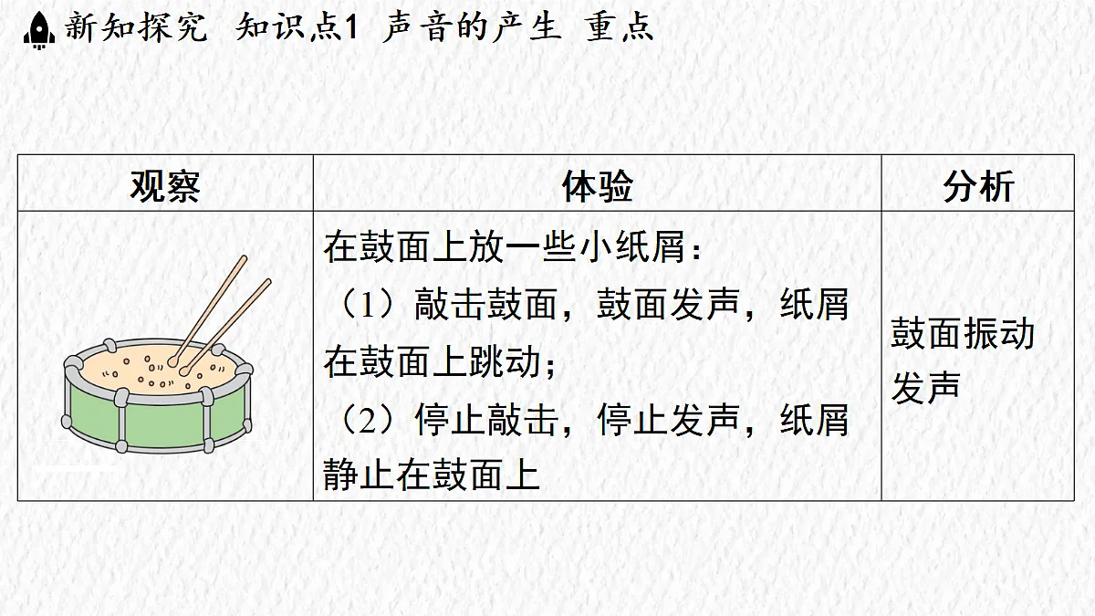 17296074第6页