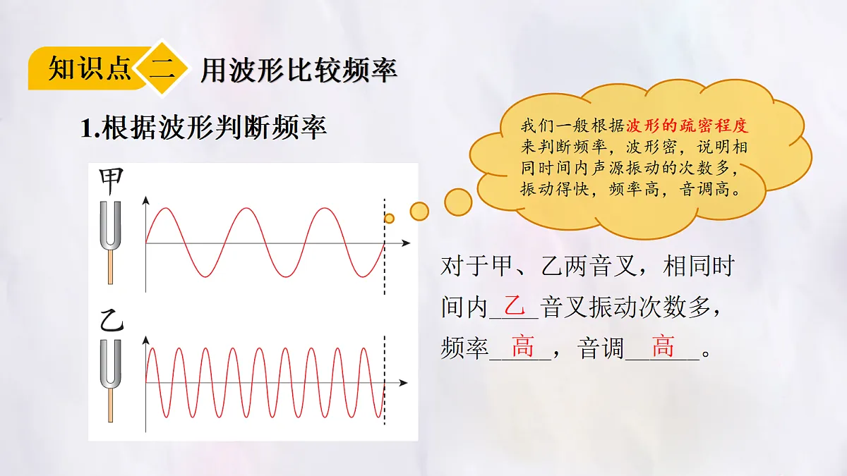 17296077第6页