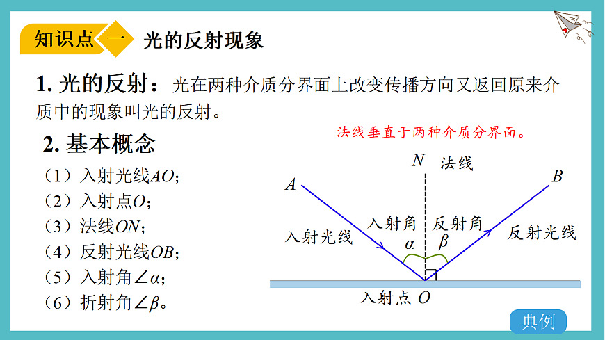 17296083第4页